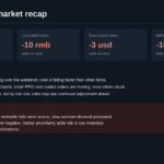China steel market recap 31 July 2026