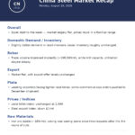 News: Aug.10th Chinese market recap- A soft start for new week